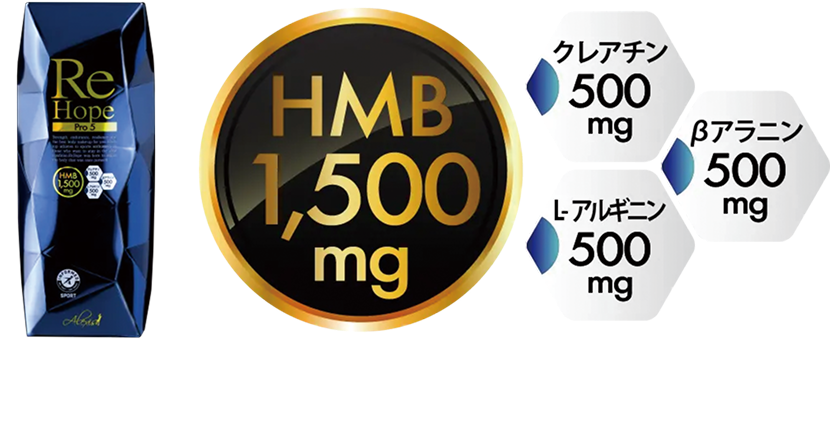 リカバリー＆脂肪燃焼の目的に併せた2種のサプリメント