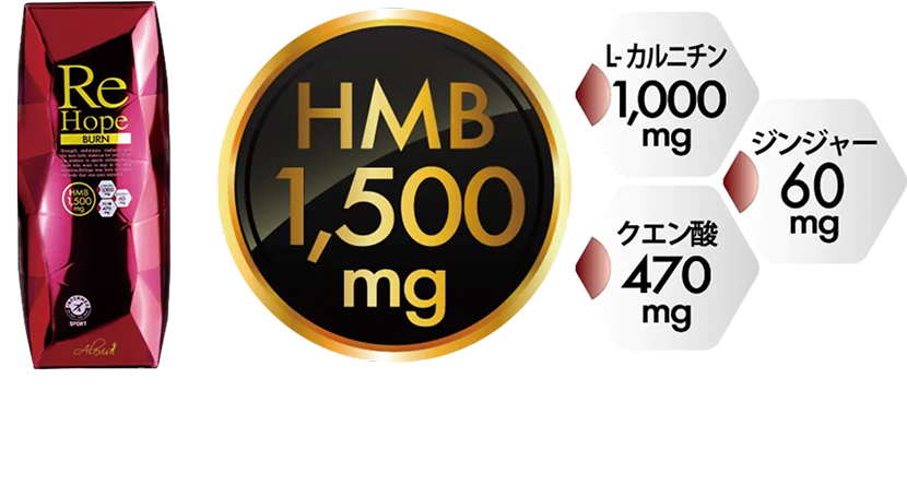 リカバリー＆脂肪燃焼の目的に併せた2種のサプリメント